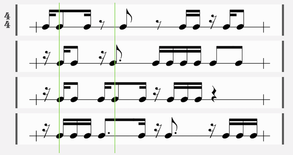 rhythmbot notation ist sehr sauber - platzierung einzelnoten